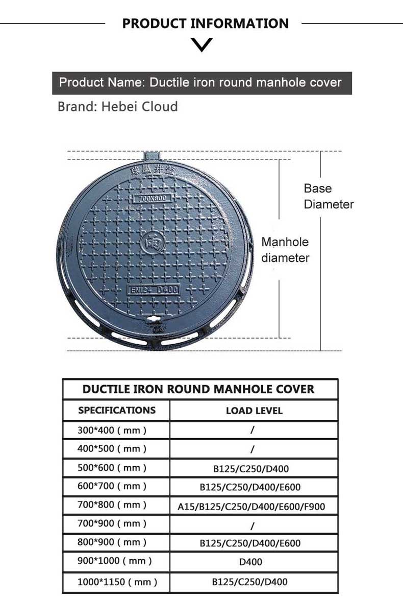 Ductile Iron Manhole Cover