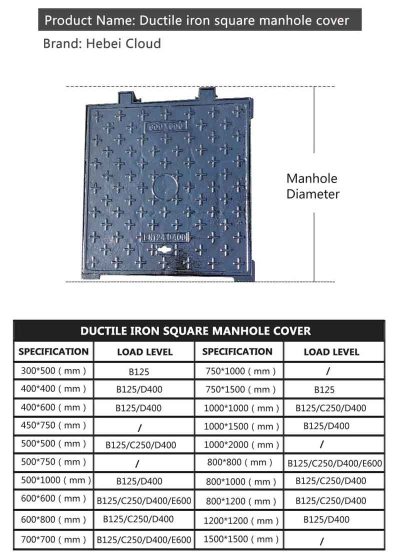 Ductile Iron Manhole Cover