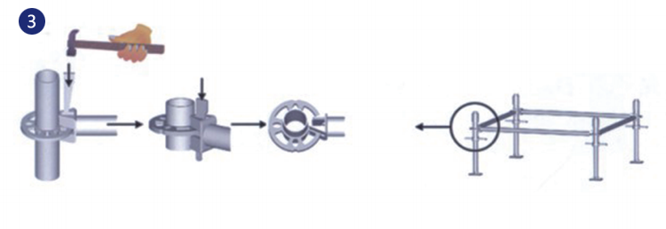 Assembly Steps for Rosette Scaffolding