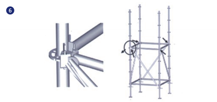 Assembly Steps for Rosette Scaffolding