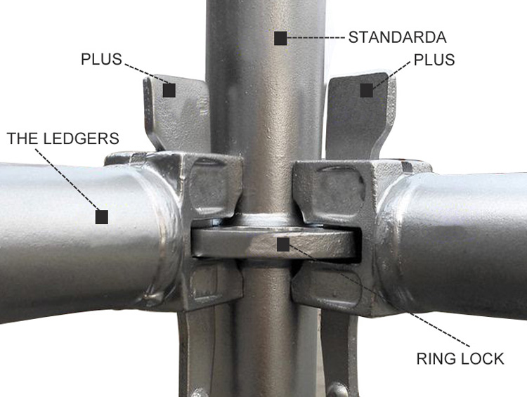 Building Quick Ringlock Scaffolding Accessories3