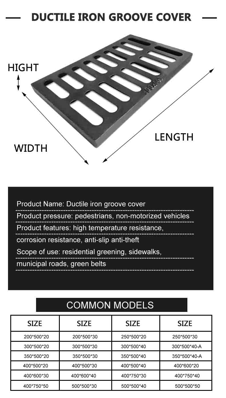 Cast Iron Channel Gully Grating