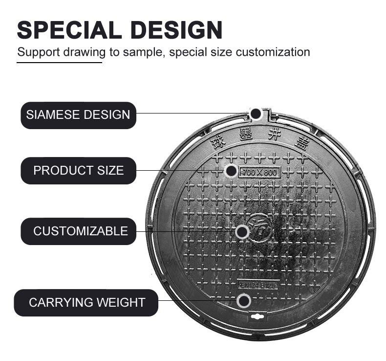 Ductile Iron Manhole Cover