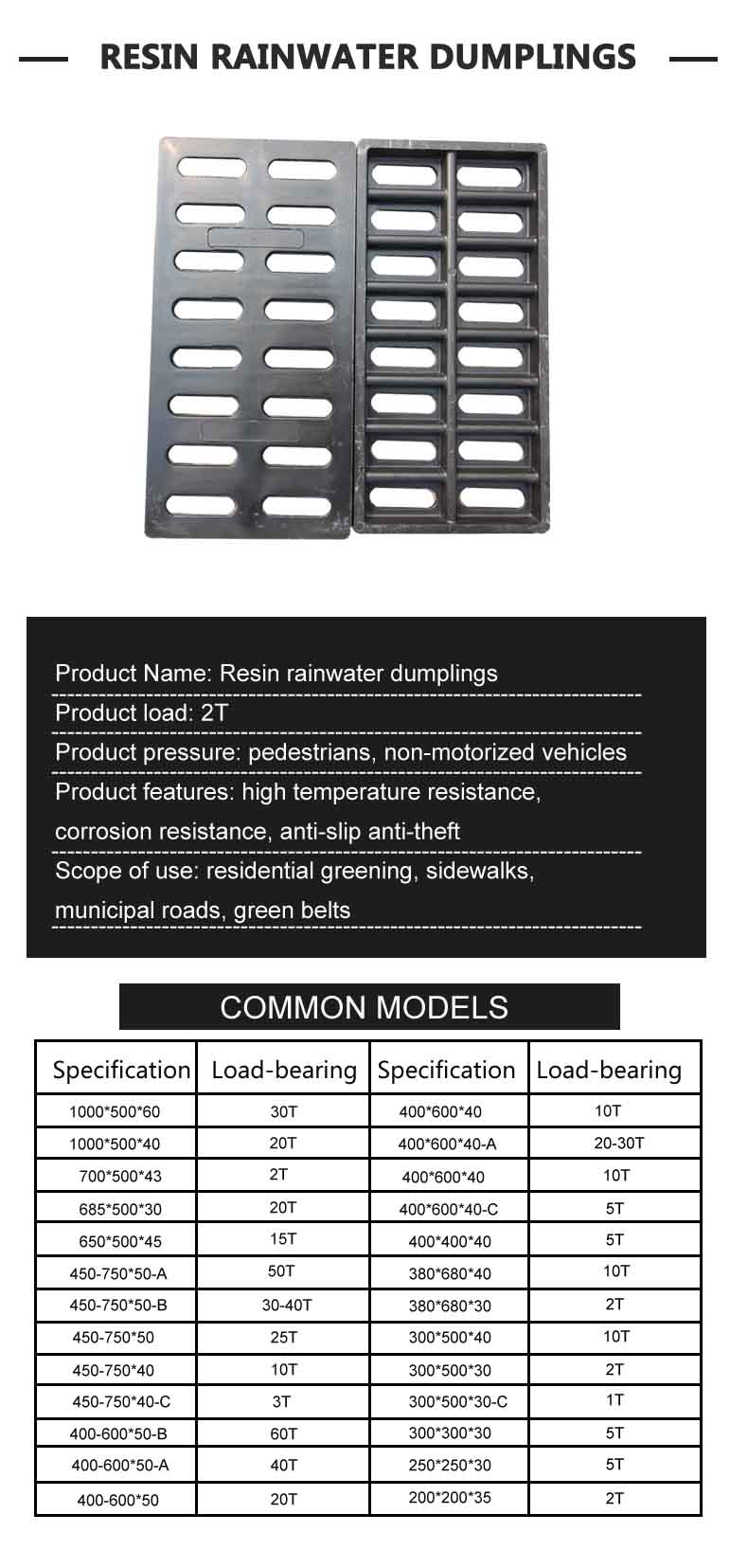 Rectangle Resin Rainwater Grate