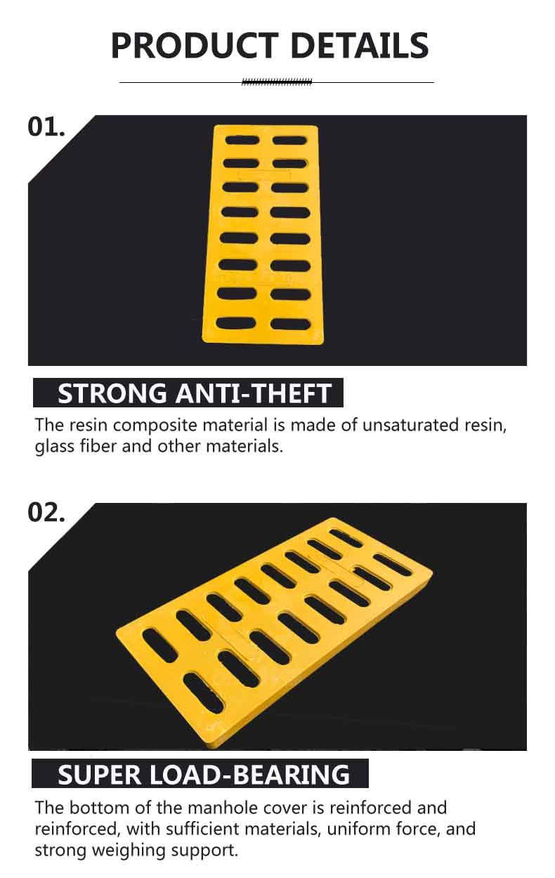 Rectangle Resin Rainwater Grate