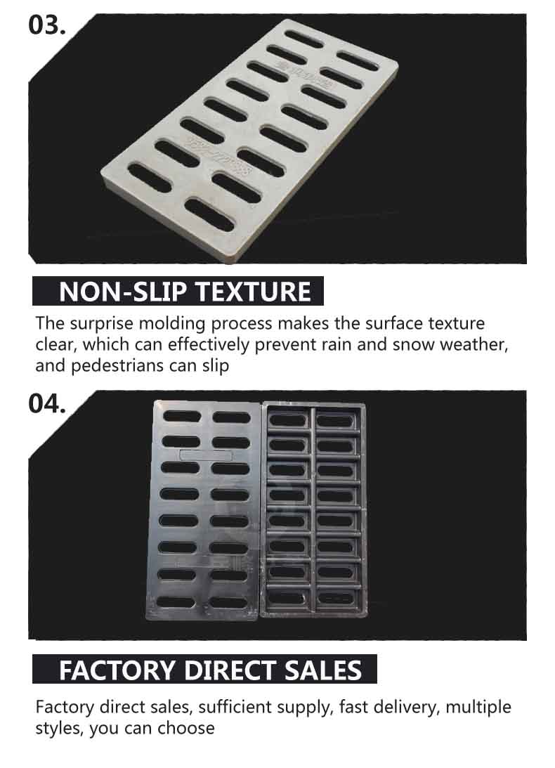 Rectangle Resin Rainwater Grate