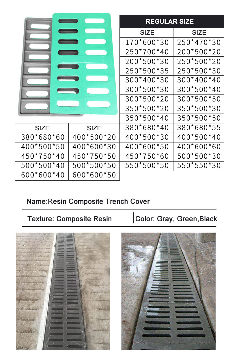 Rectangular groove cover