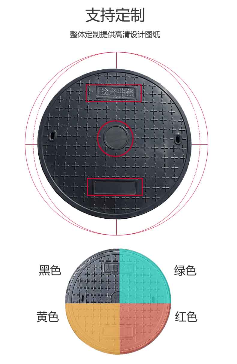 Round resin manhole cover