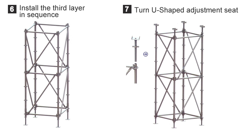 Rosette multi-functional scaffolding