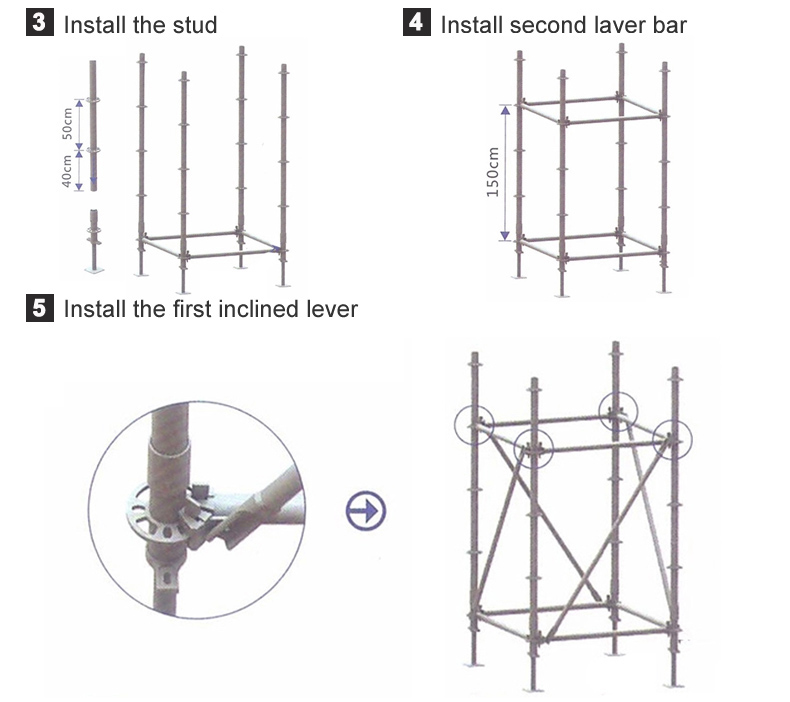 Rosette multi-functional scaffolding