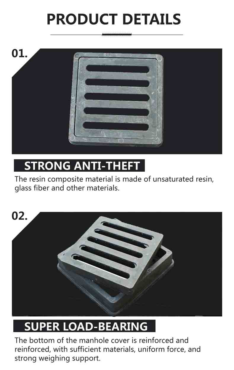 Square Resin Rainwater Grate 