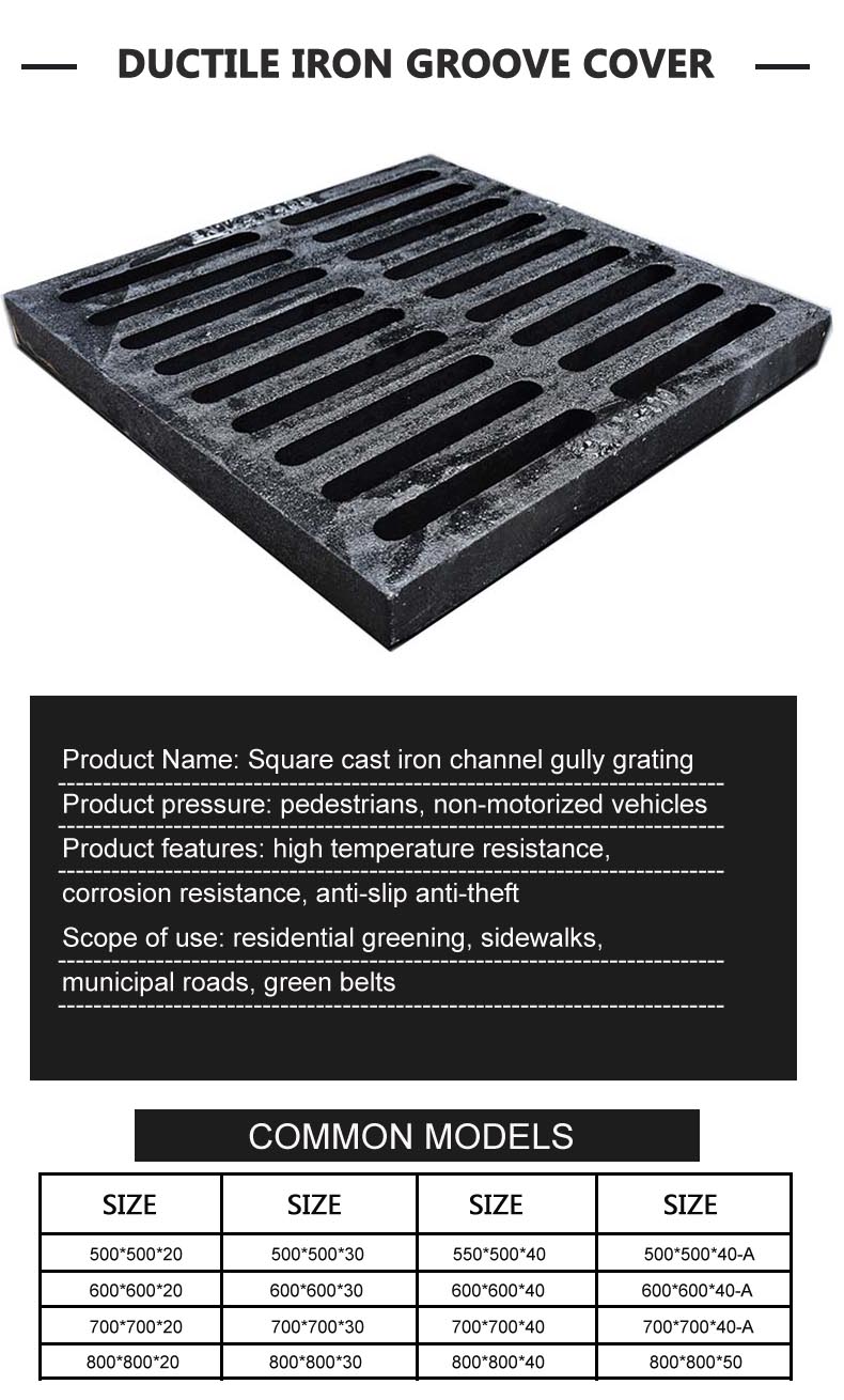 Square Cast Iron Channel Gully Grating